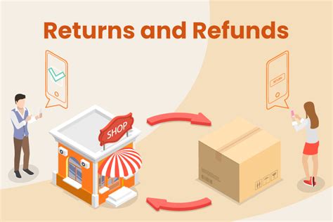 Returns and Exchanges .